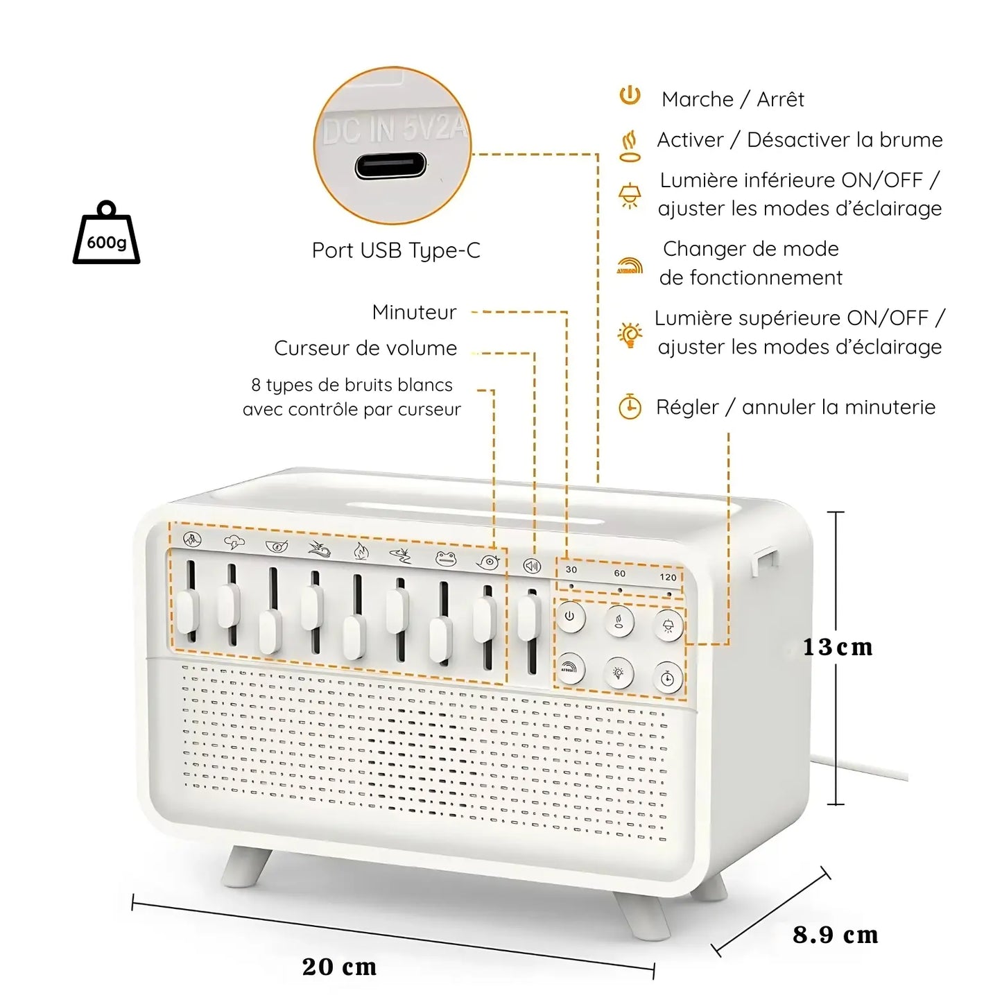 Diffuseur sonore multifonction CalmBox™ blanc avec 8 curseurs de sons naturels (pluie, feu, vent, oiseaux, etc.), minuterie réglable (30, 60, 120 min), lumière ambiante supérieure et inférieure ajustable, mode brume activable, port USB-C, haut-parleur intégré. Dimensions : 20 cm x 13 cm x 8,9 cm, poids 600g. Idéal pour le sommeil, la relaxation et la méditation